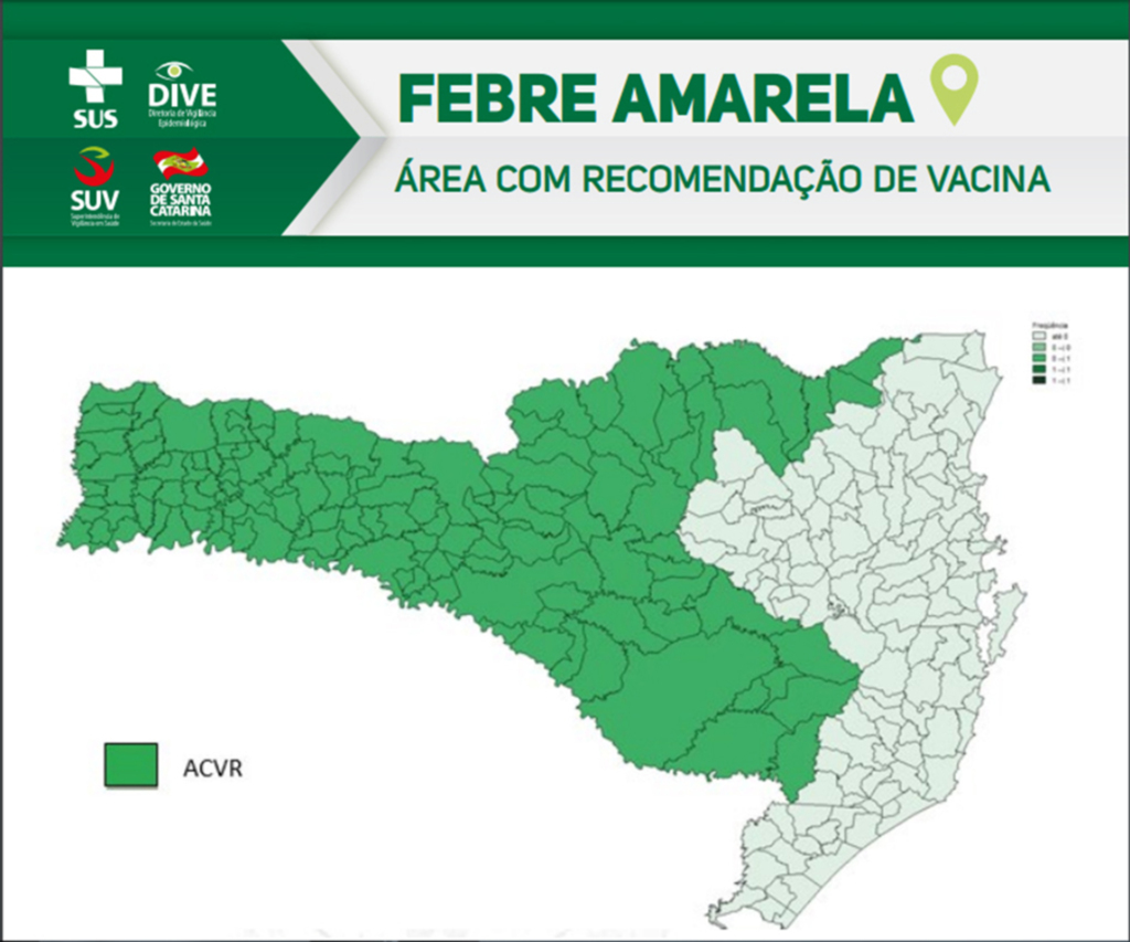 Região dos Lagos está na Área com Recomendação de Vacina contra Febre Amarela