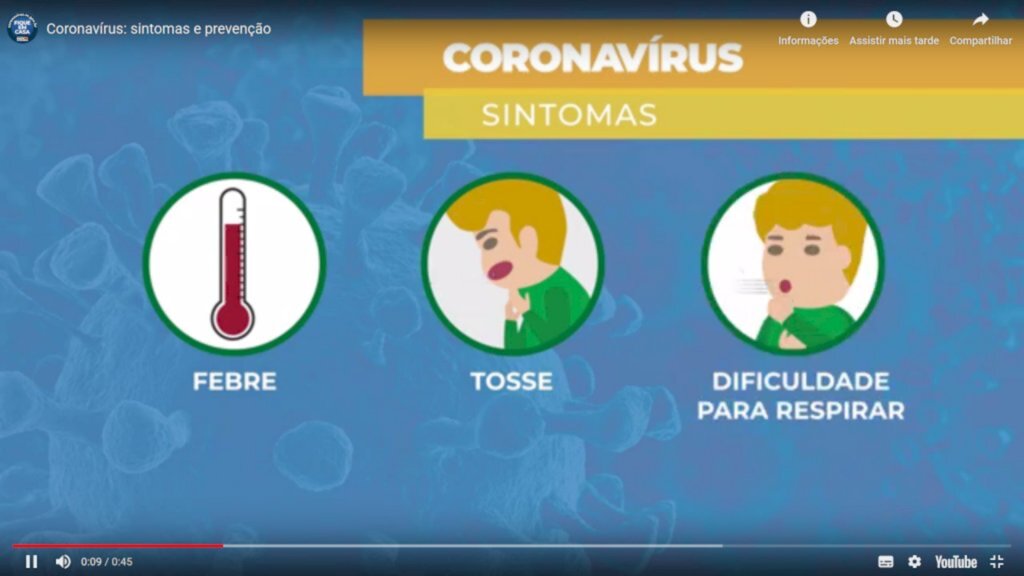Coronavírus: sintomas e prevenção
