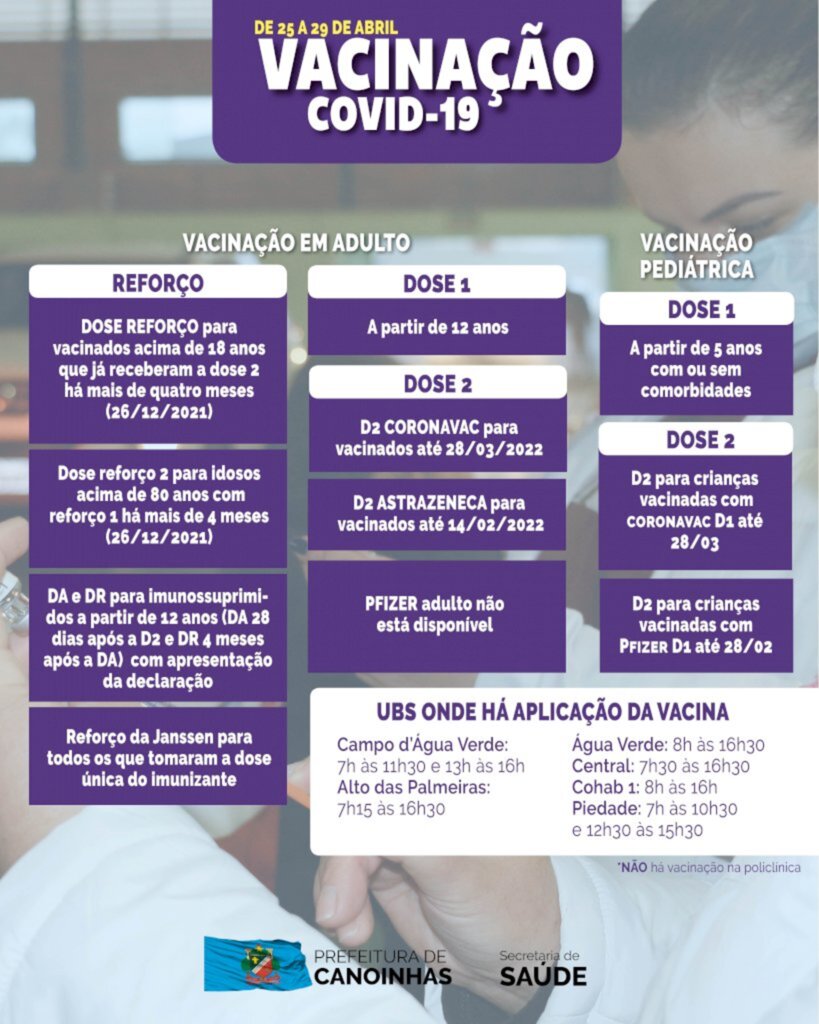 Vacina covid: saiba quem pode ser imunizado nesta semana