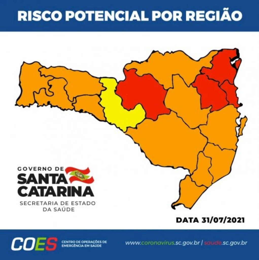 Coronavírus em SC: Matriz aponta uma região em risco alto, 11 em situação grave e quatro em risco gravíssimo