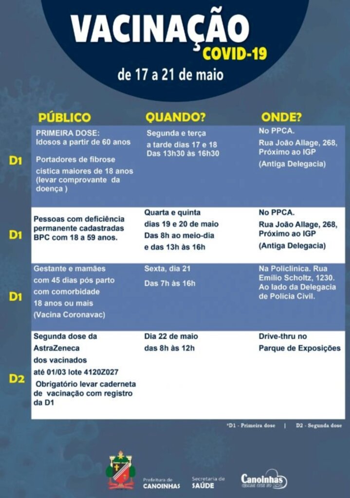 Confira o calendário de vacinação contra a covid-19 desta semana em Canoinhas