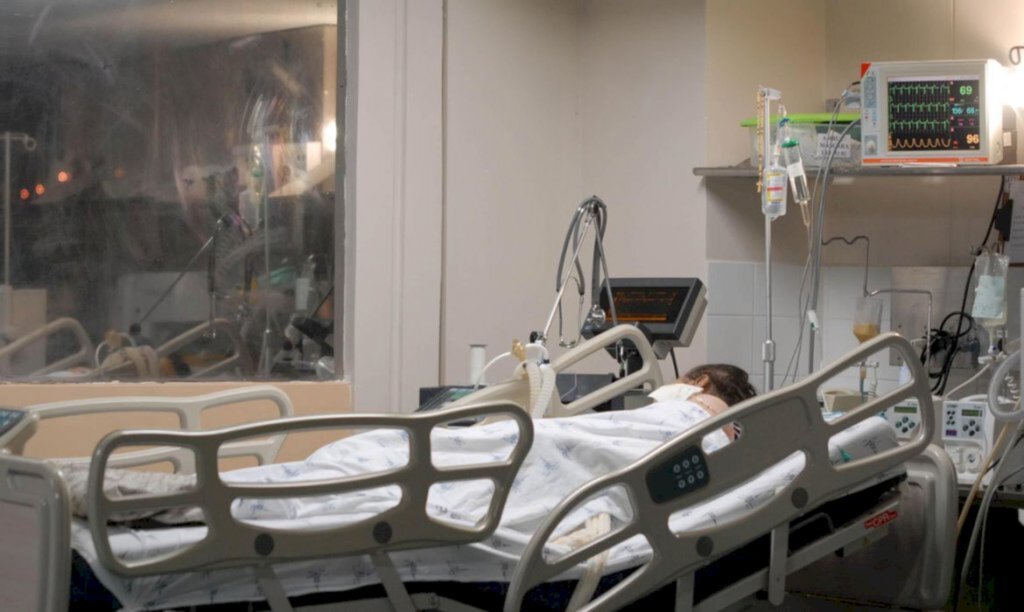 Santa Catarina tem 419 pacientes à espera de leitos de UTI