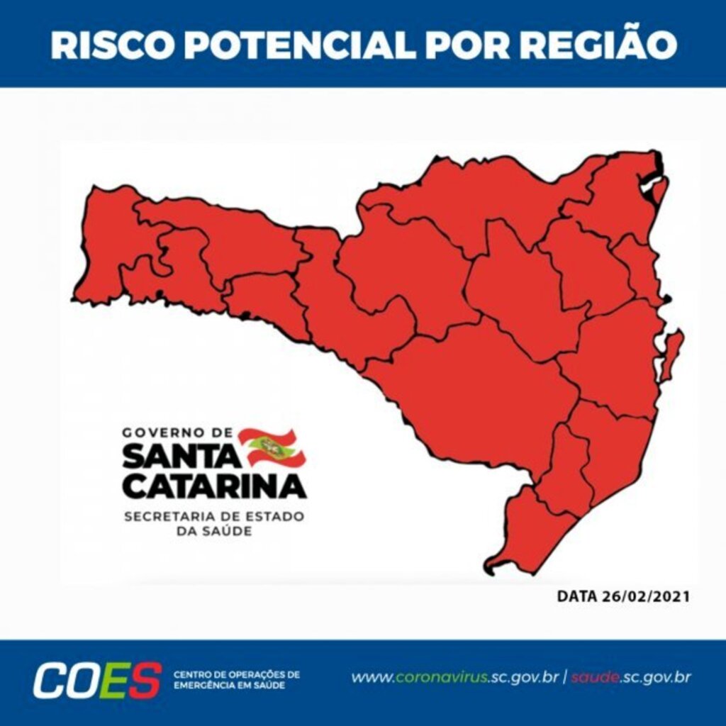 Coronavírus em SC: Matriz de Risco aponta todas as regiões em estado gravíssimo