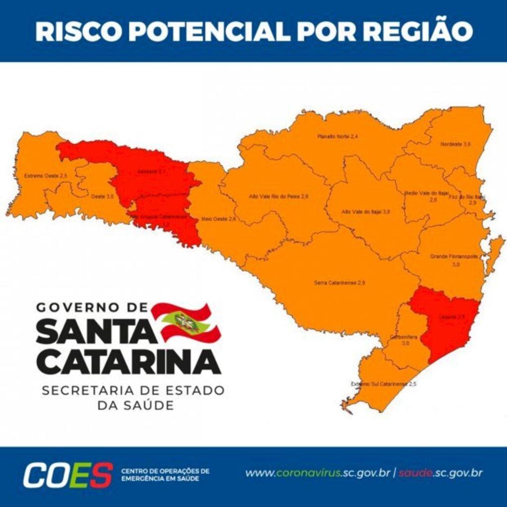 Coronavírus em SC: Governo do Estado divulga nova matriz de risco com três regiões em estado gravíssimo