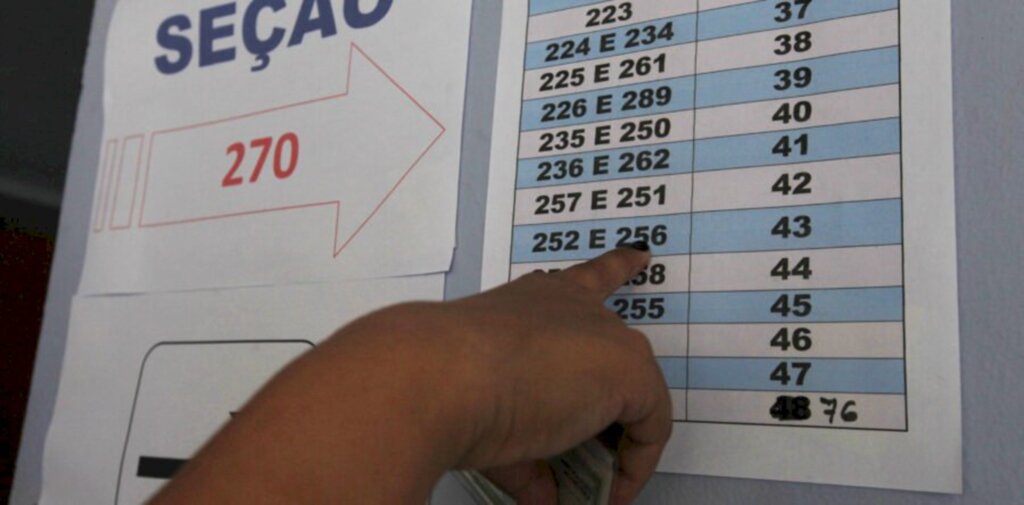 Confira as principais orientações para o domingo das eleições municipais