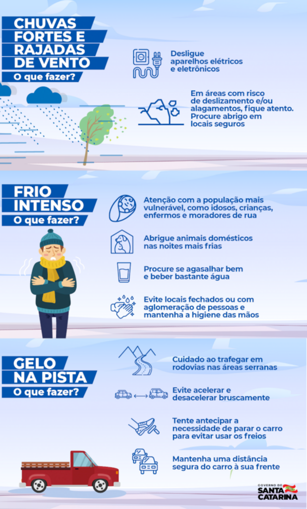 Mínima pode chegar até 7ºC negativos no fim de semana em SC