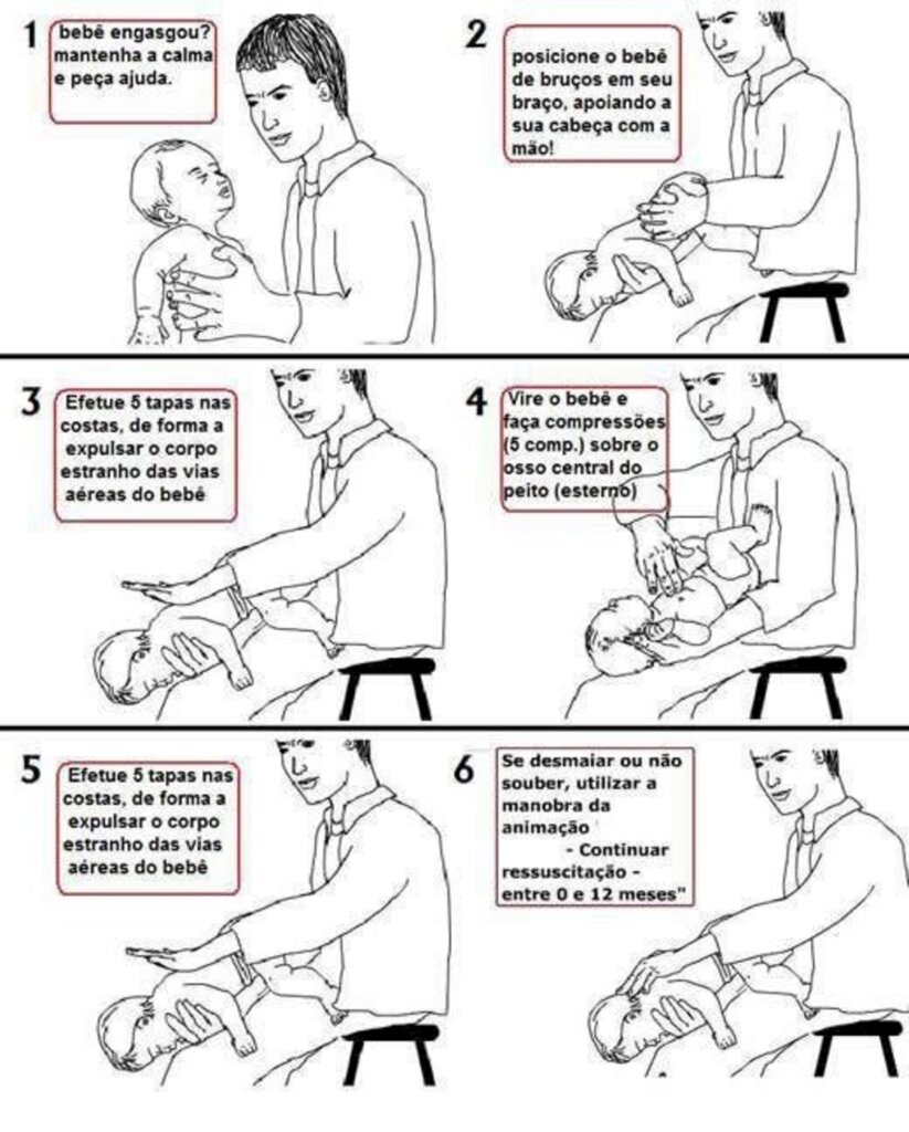  - CONHEÇA A MANOBRA DE HEIMLICH