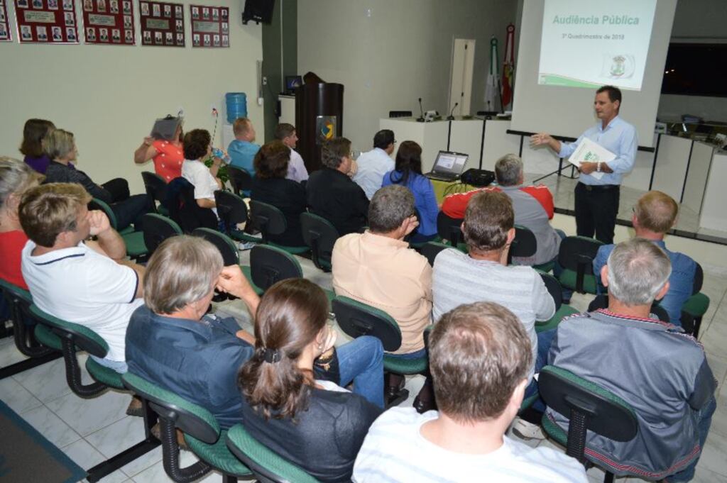 Tunápolis realiza audiência pública de prestação de contas do 3º quadrimestre de 2018