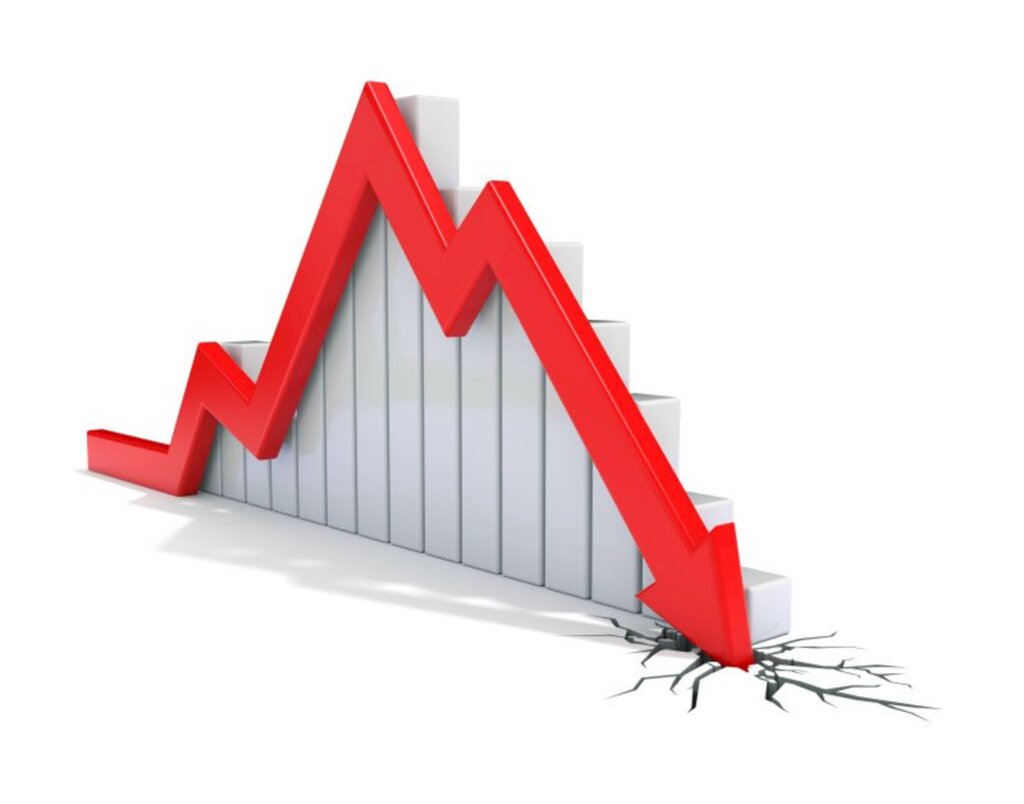 66% dos brasileiros acreditam que cenário econômico do país é ruim