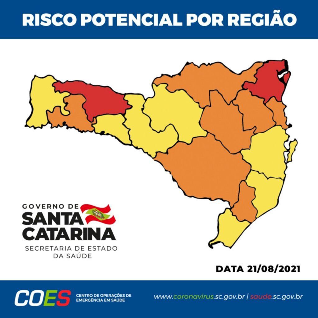 Matriz de risco aponta apenas duas regiões em estado gravíssimo