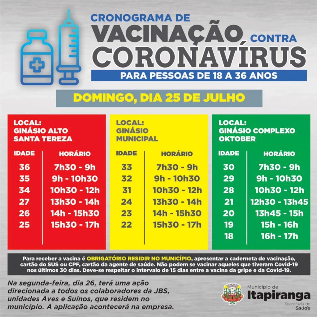 Definido o cronograma de imunização em massa contra a Covid-19