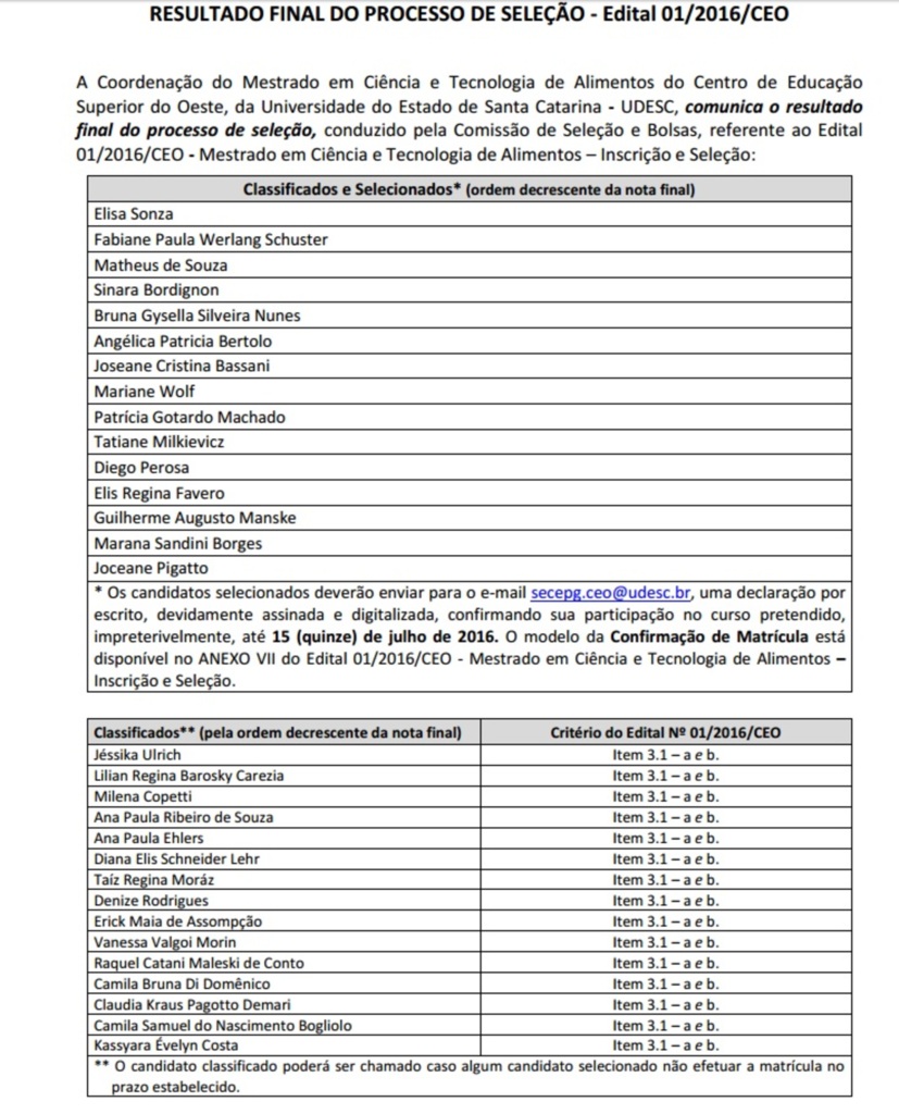 Resultado da seleção do mestrado em Ciência e Tecnologia de Alimentos da Udesc de Pinhalzinho