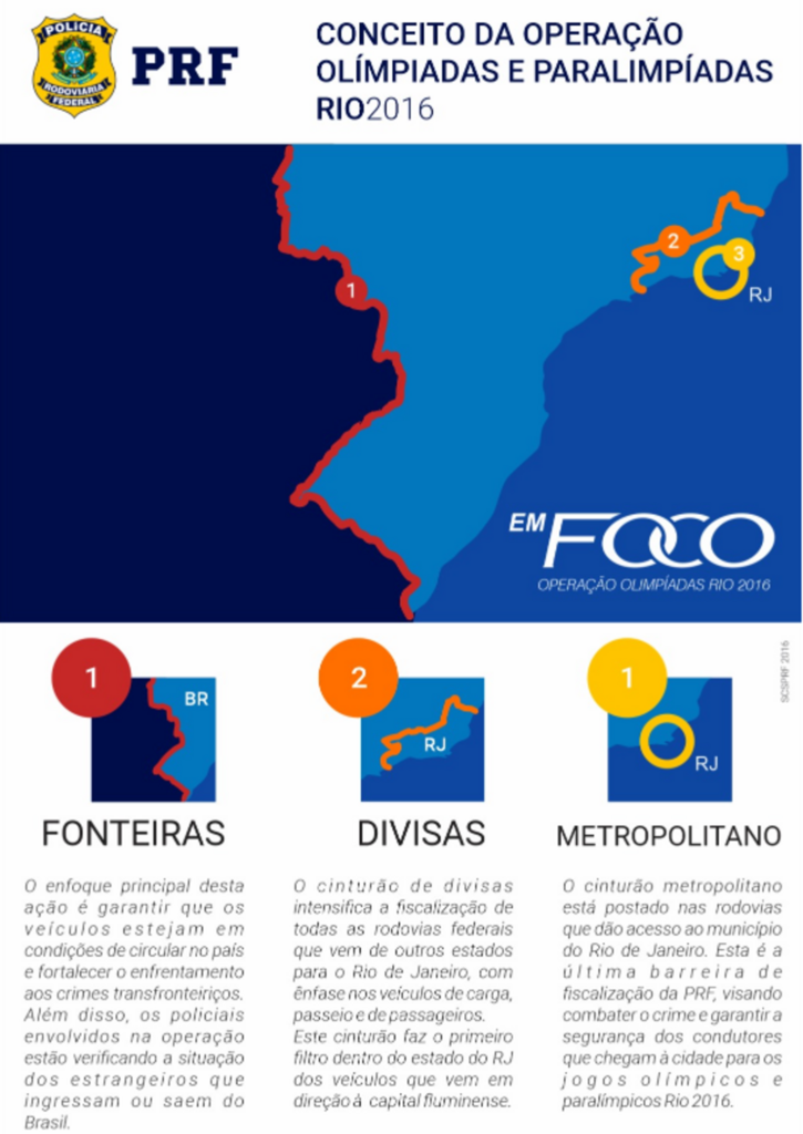 PRF/Divulgação - 