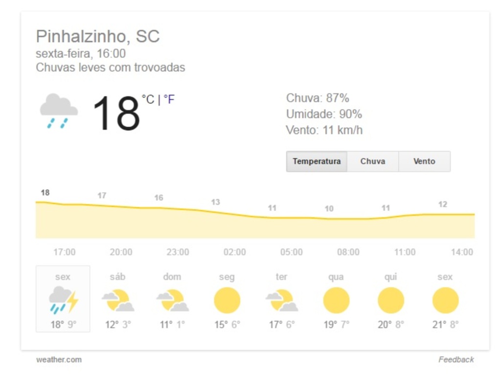 Frio retorna e temperatura mínima será negativa