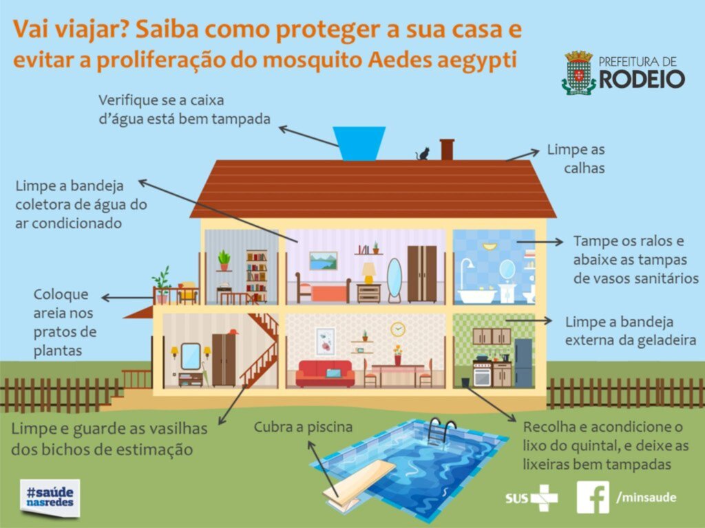 CUIDADOS PARA NÃO DEIXAR SUA CASA VIRAR UM CRIADOURO DO MOSQUITO DA DENGUE