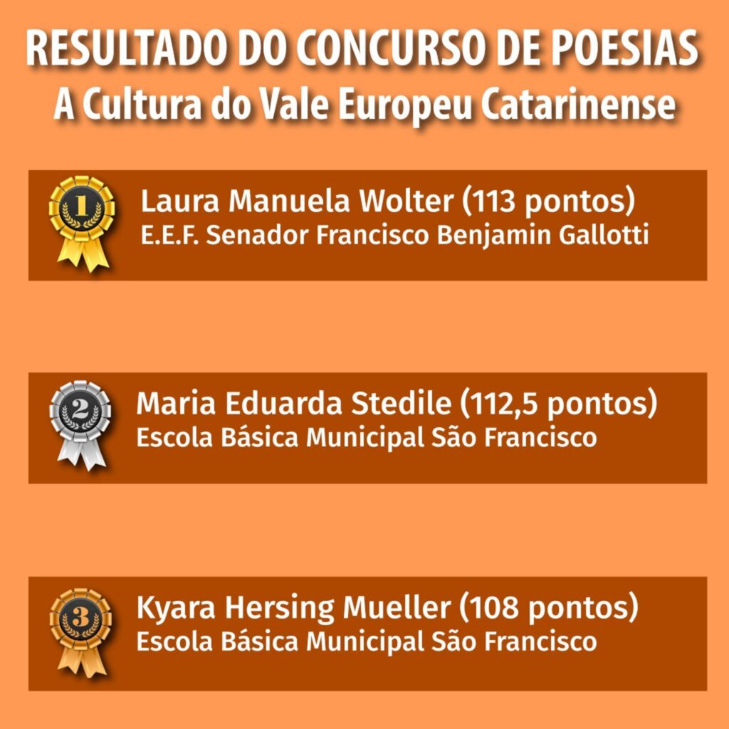 CONHEÇA OS ESCOLHIDOS MUNICIPAIS PARA REPRESENTAR A CIDADE NA ETAPA REGIONAL DO CONCURSO DE POESIA