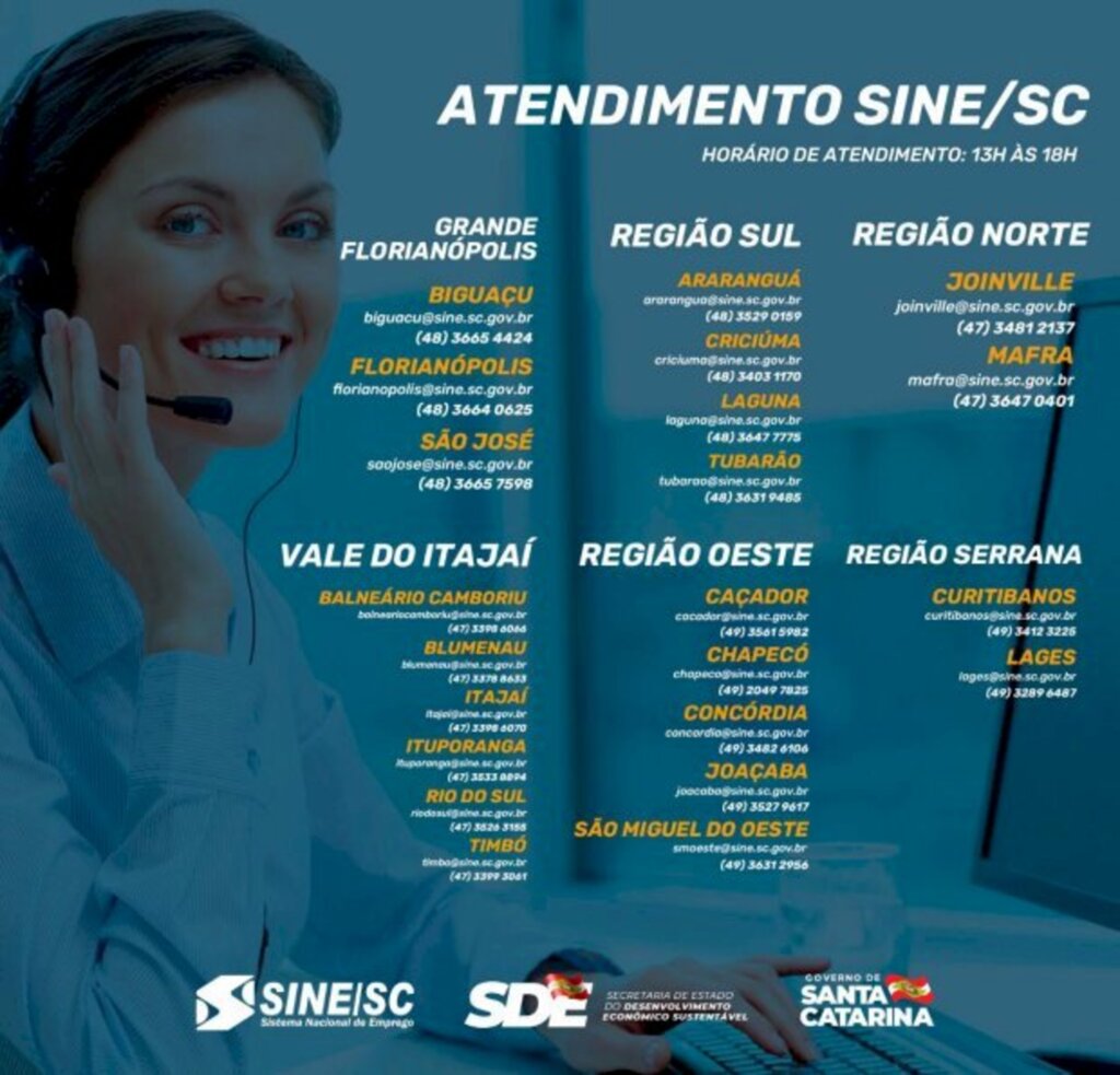 Santa Catarina tem 9.3 mil vagas de emprego disponíveis pelo Sine