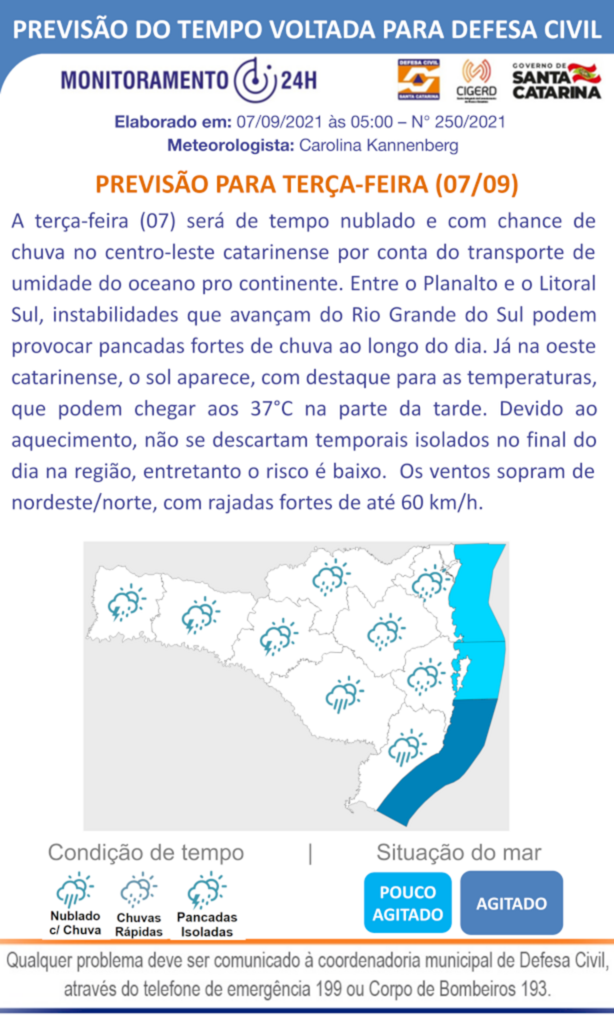 PREVISÃO DO TEMPO VOLTADA PARA A DEFESA CIVIL (07/09)