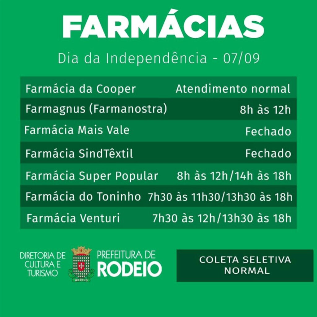 Confira o que abre e o que fecha neste feriado de 7 de setembro em Rodeio!