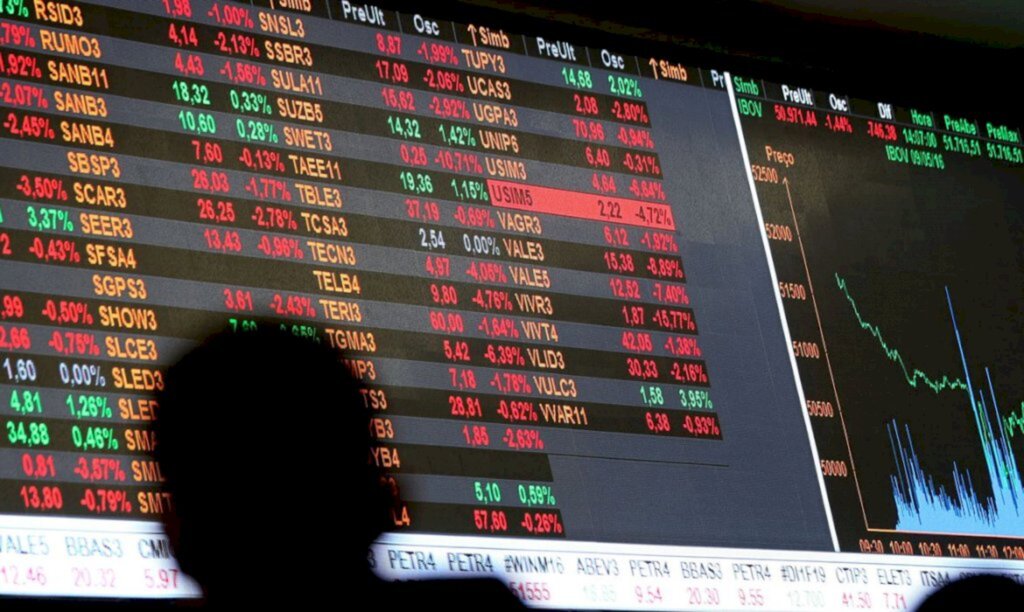Bolsa de Valores cai 2,02% e fecha no menor nível em quatro meses
