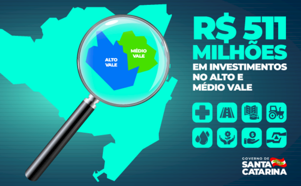 Em dois dias, Carlos Moisés anuncia investimentos de R$ 511 milhões para o Alto e Médio Vale