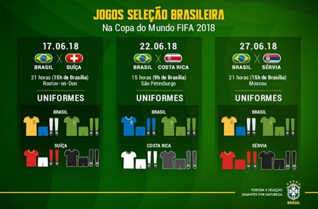 Brasil vestirá a Amarelinha duas vezes na primeira fase