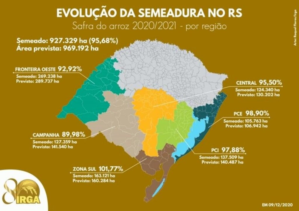 Fronteira Oeste deve voltar a evoluir com chuva do fim de semana