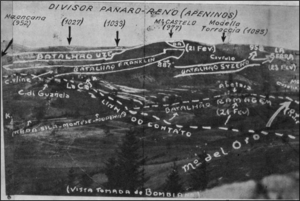 Fonte: Carvalho, 1952, p. 112/113. - 