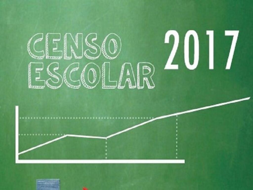 Indicadores educacionais estão disponíveis para consultas