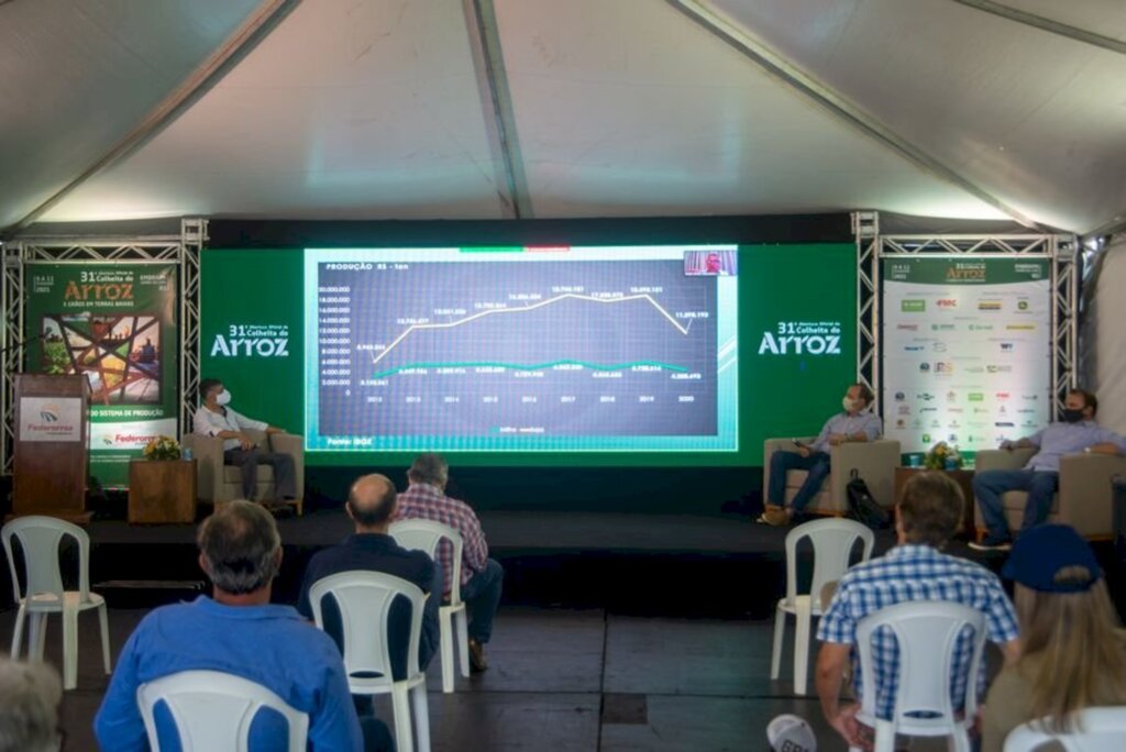 Fomento à irrigação foi destaque na Abertura da Colheita do Arroz