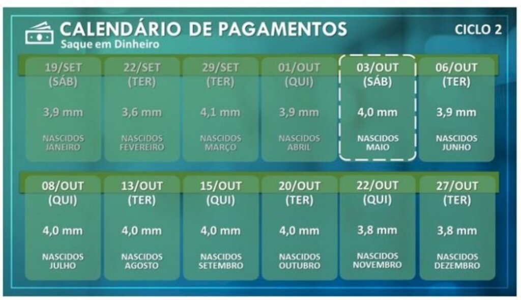 Agência da Caixa em Cachoeira abrirá neste sábado