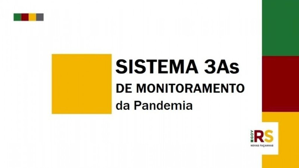 Estado emite Avisos para todas as regiões do Sistema 3As de Monitoramento da pandemia