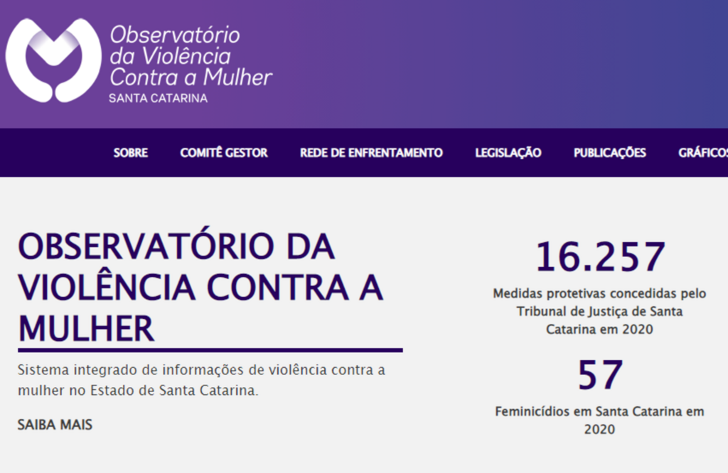 Reprodução - 
