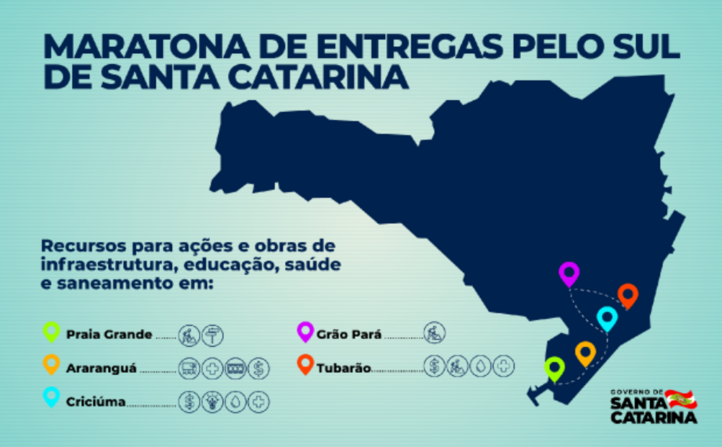 Arte/Secom - 