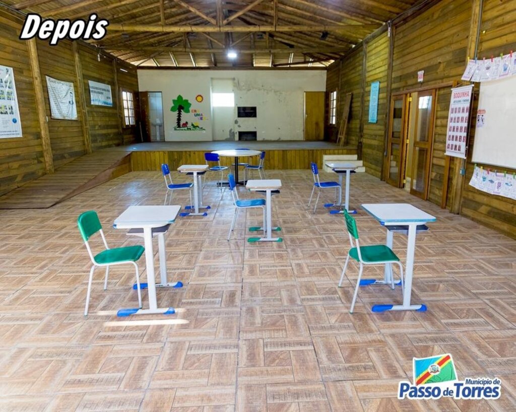 SECRETARIA MUNICIPAL DE EDUCAÇÃO REVITALIZA AS UNIDADES ESCOLARES EM PASSO DE TORRES