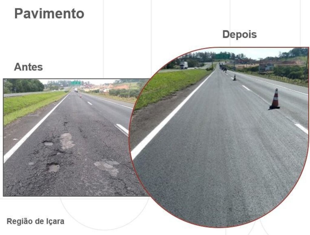 Divulgação CCR - 