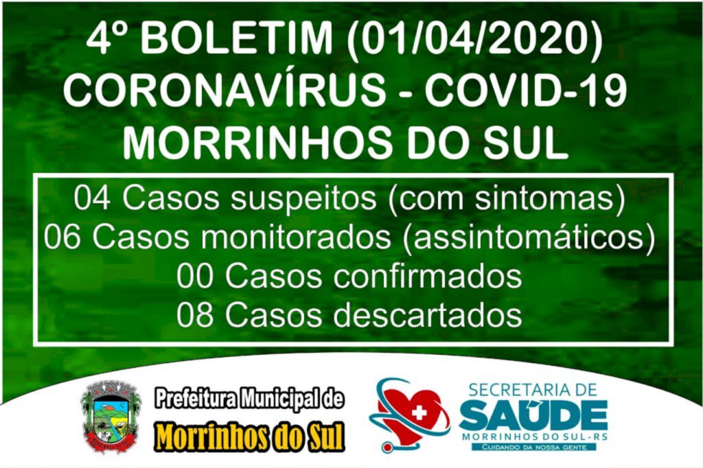 MORRINHOS DO SUL MONITORA CASOS SUSPEITOS