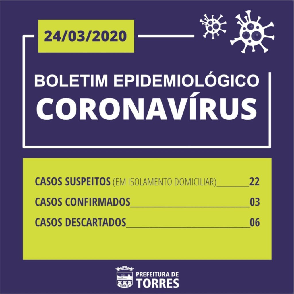 BOLETIM EPIDEMIOLÓGICO DE TORRES - 24/03/2020