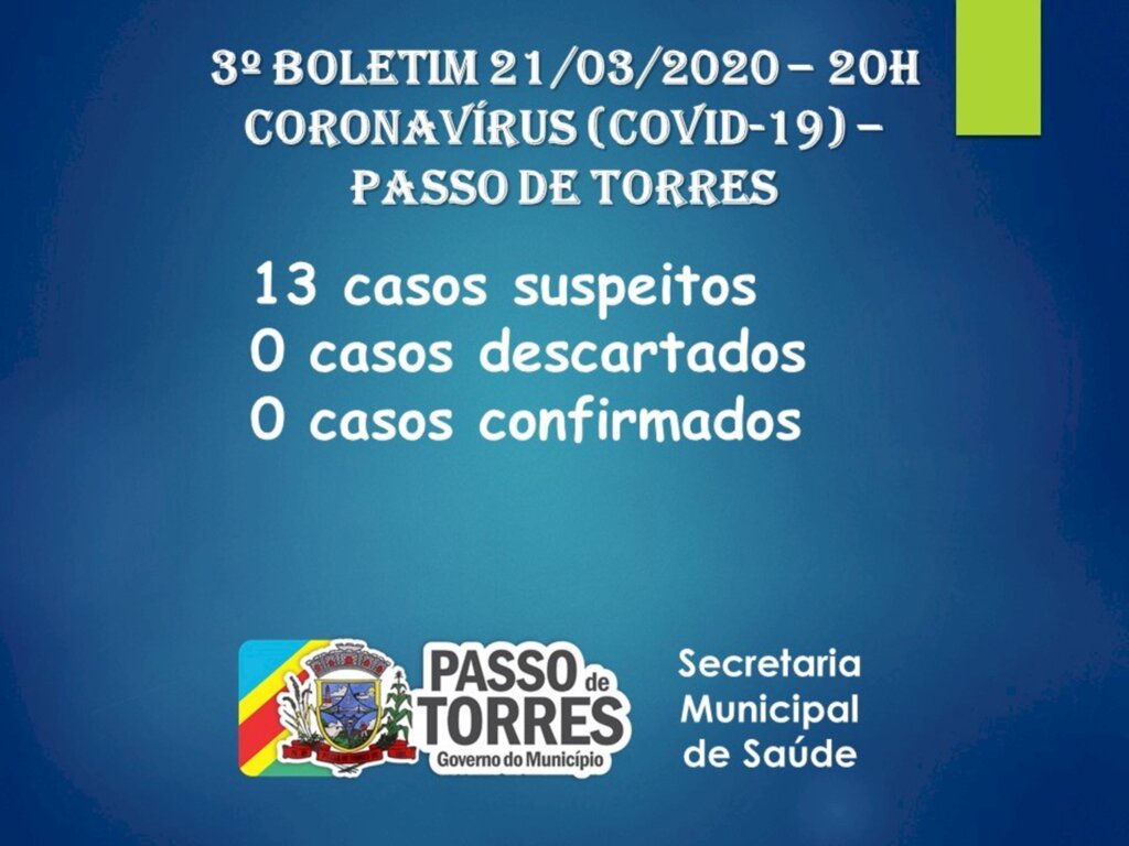 PASSO DE TORRES DIVULGA BOLETIM COM 13 CASOS SUSPEITOS NESTE SÁBADO (21)