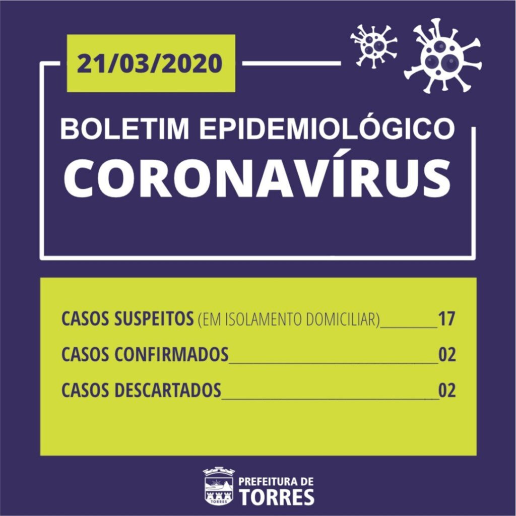 SECRETARIA DE SAÚDE DE TORRES EMITIU NOVO BOLETIM NESTE SÁBADO