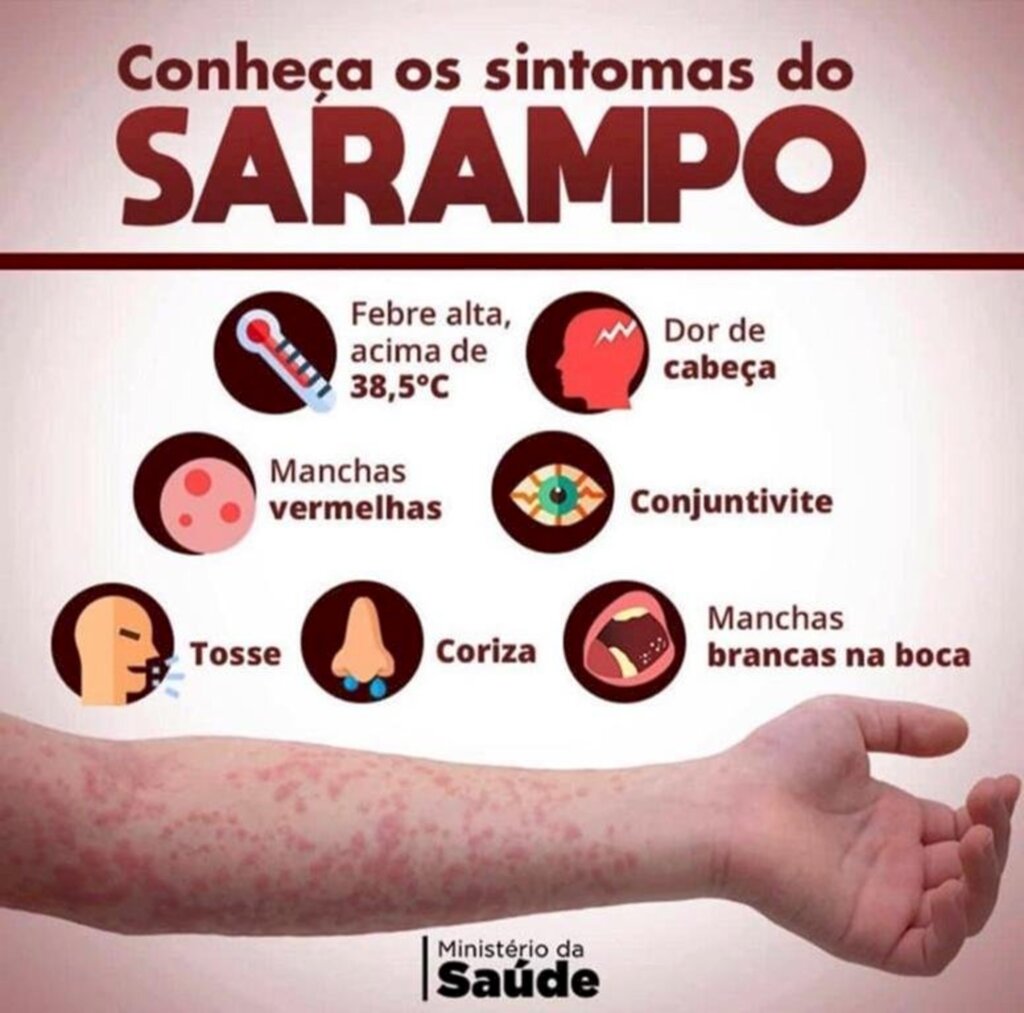1ª FASE DA CAMPANHA NACIONAL DE VACINAÇÃO CONTRA O SARAMPO VAI ATÉ 25 DE OUTUBRO