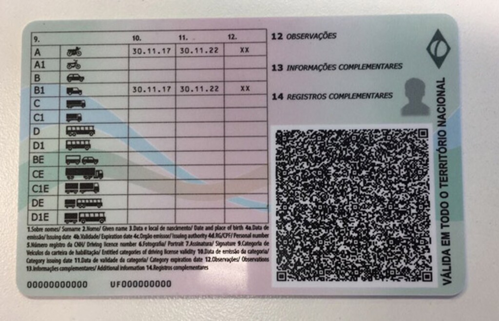 Divulgação/Denatran - Parte traseira da nova CNH que será implantada até 2019