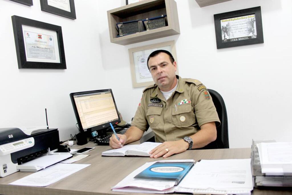 Imagem 1