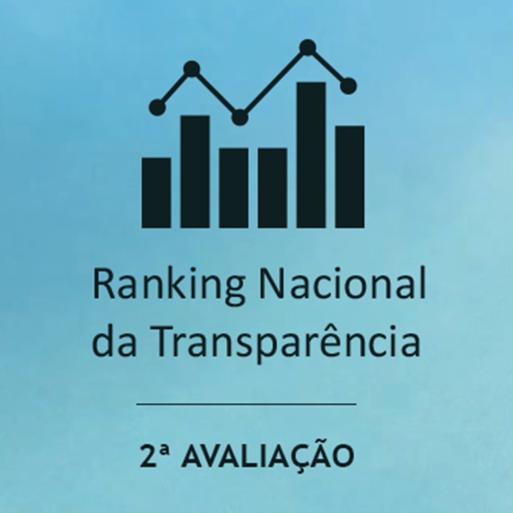 RANKING DE TRANSPARÊNCIA APONTA TORRES COMO MELHOR MUNICÍPIO DO LITORAL NORTE