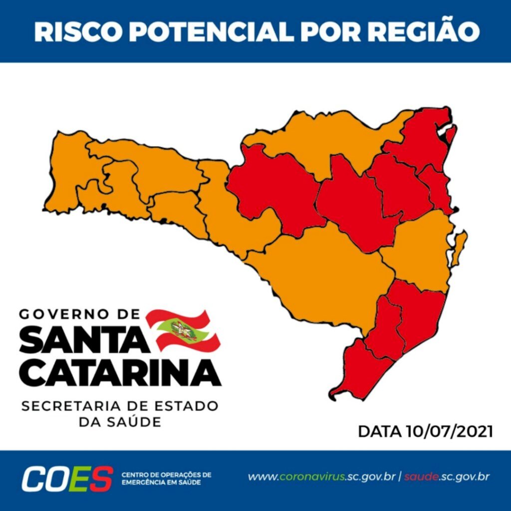 MATRIZ DE RISCO APONTA 8 REGIÕES DE SANTA CATARINA EM ESTADO GRAVE E 8 EM NÍVEL GRAVÍSSIMO