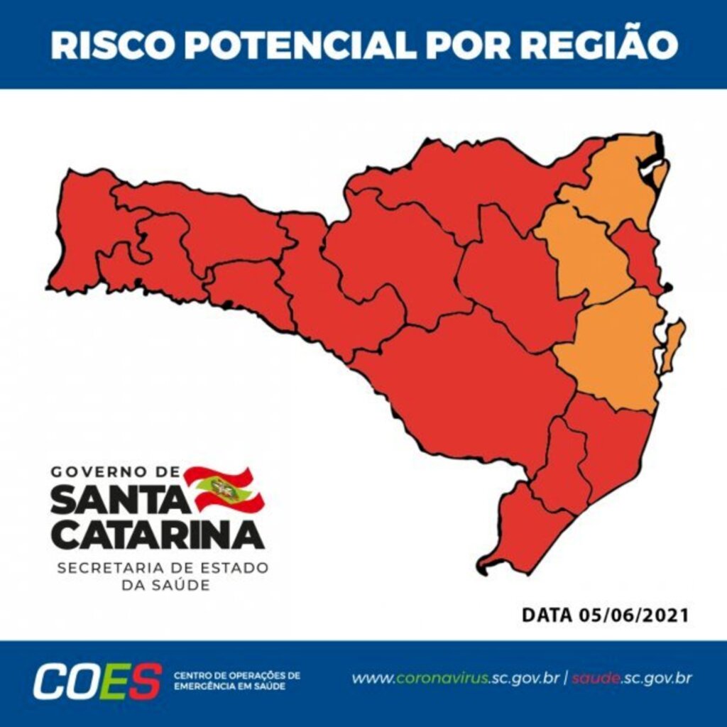CORONAVÍRUS EM SC: MATRIZ DE RISCO APONTA 13 REGIÕES EM RISCO GRAVÍSSIMO E OUTRAS TRÊS EM SITUAÇÃO GRAVE