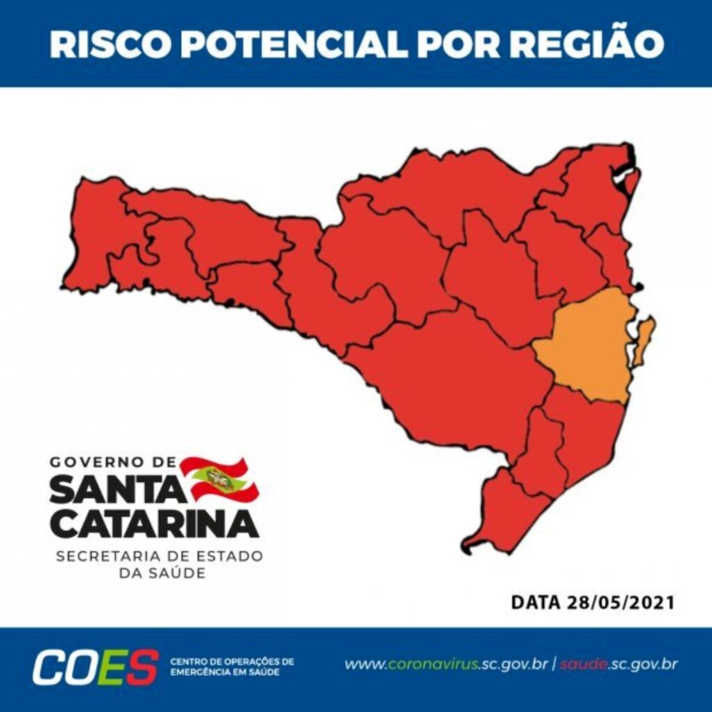 MATRIZ DE RISCO APONTA 15 REGIÕES EM RISCO GRAVÍSSIMO E GRANDE FLORIANÓPOLIS EM SITUAÇÃO GRAVE