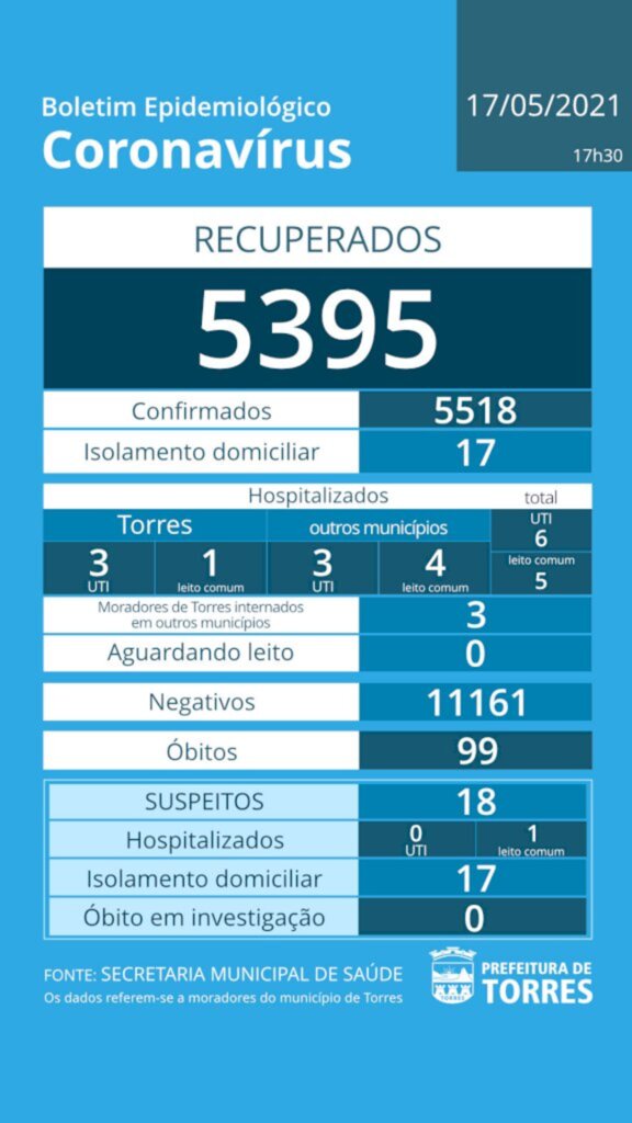 Divulgação - 