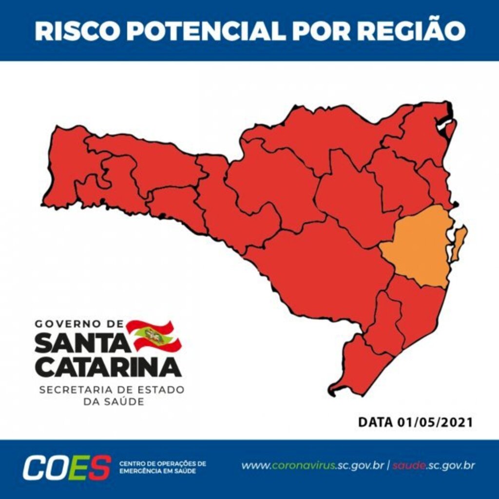 CORONAVÍRUS EM SC: 15 DAS 16 REGIÕES DE SAÚDE APRESENTAM RISCO GRAVÍSSIMO, APONTA MATRIZ