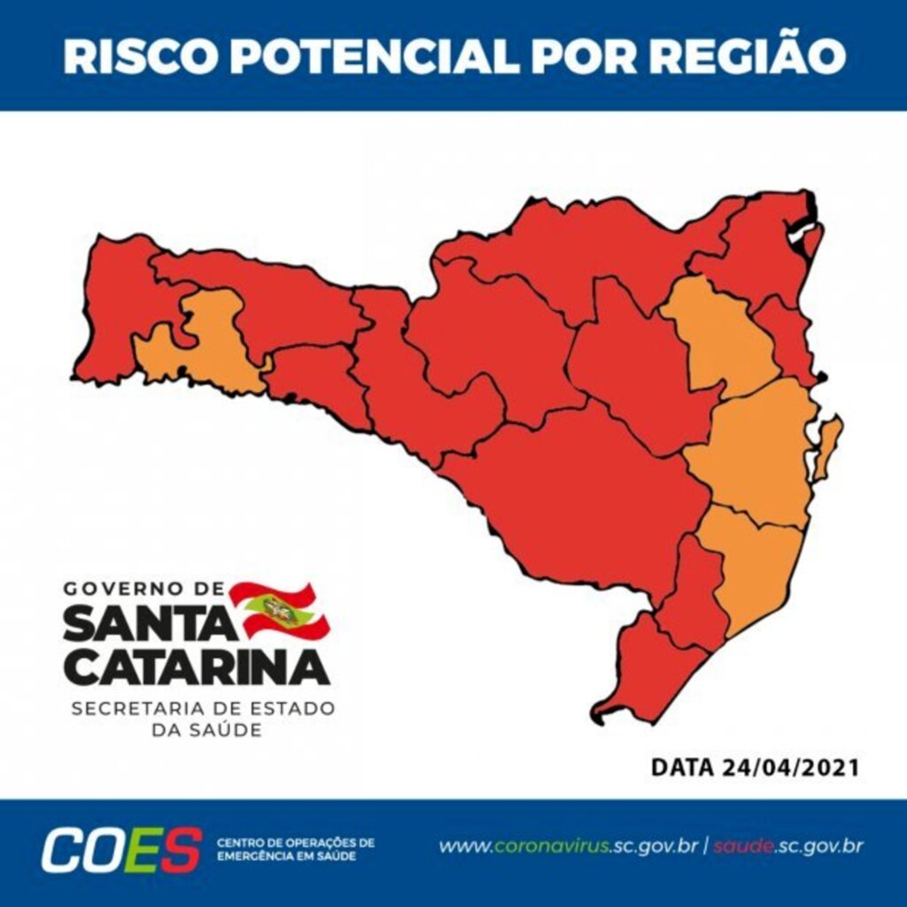 CORONAVÍRUS EM SC: MATRIZ DE RISCO APONTA QUATRO REGIÕES EM ESTADO GRAVE E 12 NO GRAVÍSSIMO
